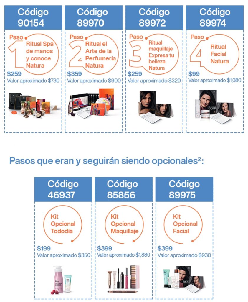 Todos los Códigos y Kits de Inicio Natura México