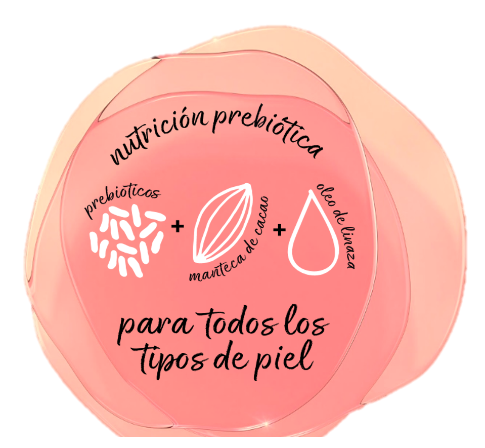 Prebióticos Natura y Nutrición Tododía