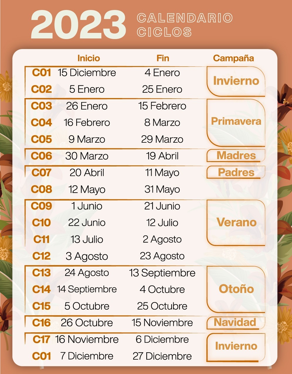 Calendario de Ciclos Natura 2023 Terranova México