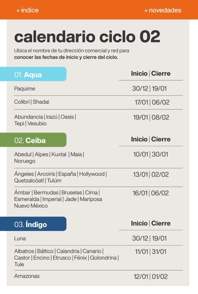 Calendario Natura México Ciclo 2 2024 Descargar PDF